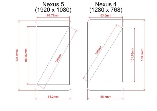 Nexus 5 v Nexus 4