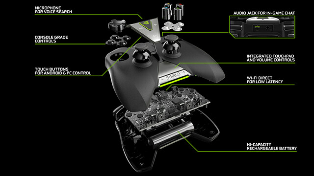 shield-wireless-controller-exploded-view-640px
