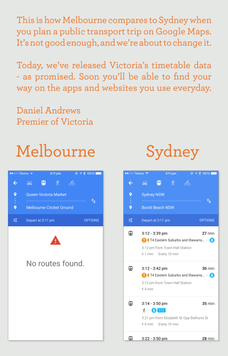 Melbourne Transit information