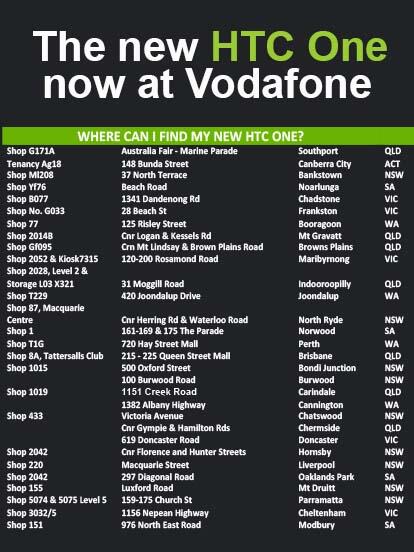 Vodafone HTC One