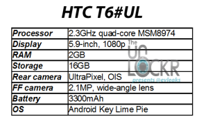 HTC_T6-300x182