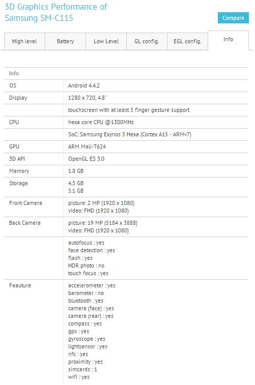 sm-c115-s5-zoom-benchmark