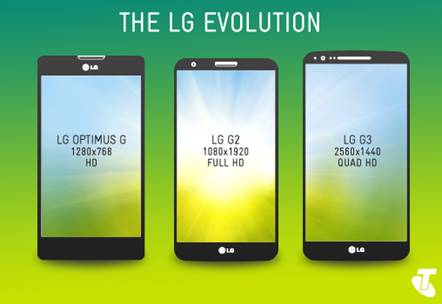 LG-G3-Evolution