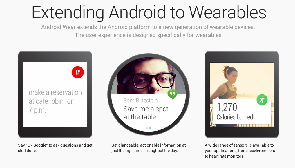 Android extension. Apple Wear for devices.
