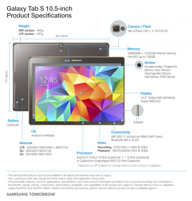 Galaxy-Tab-S-10_5_Specifications