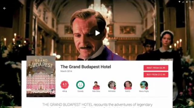 Grand Budapest Hotel - MD Google Play