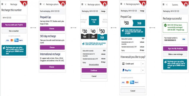 Vodafone's updated prepaid recharge process