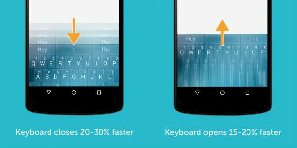 Swiftkey - Close - Open Faster