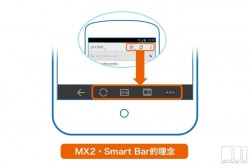 smartbar1