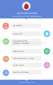 Galaxy S6 - Antutu