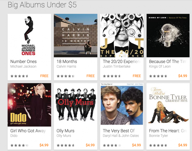 Google Play Music Sale