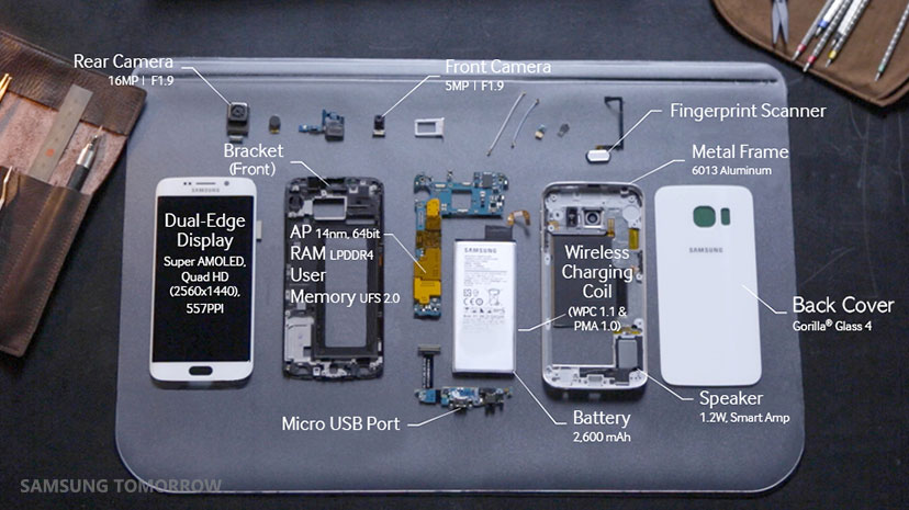 This-is-How-the-Galaxy-S6-edge-is-Put-Together_main