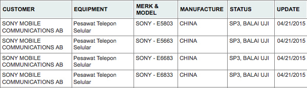 sony-z4-family