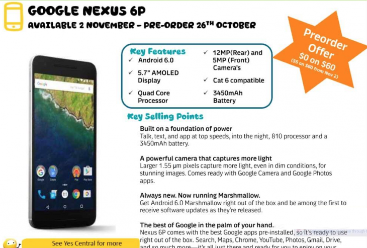 optus nexus 6p