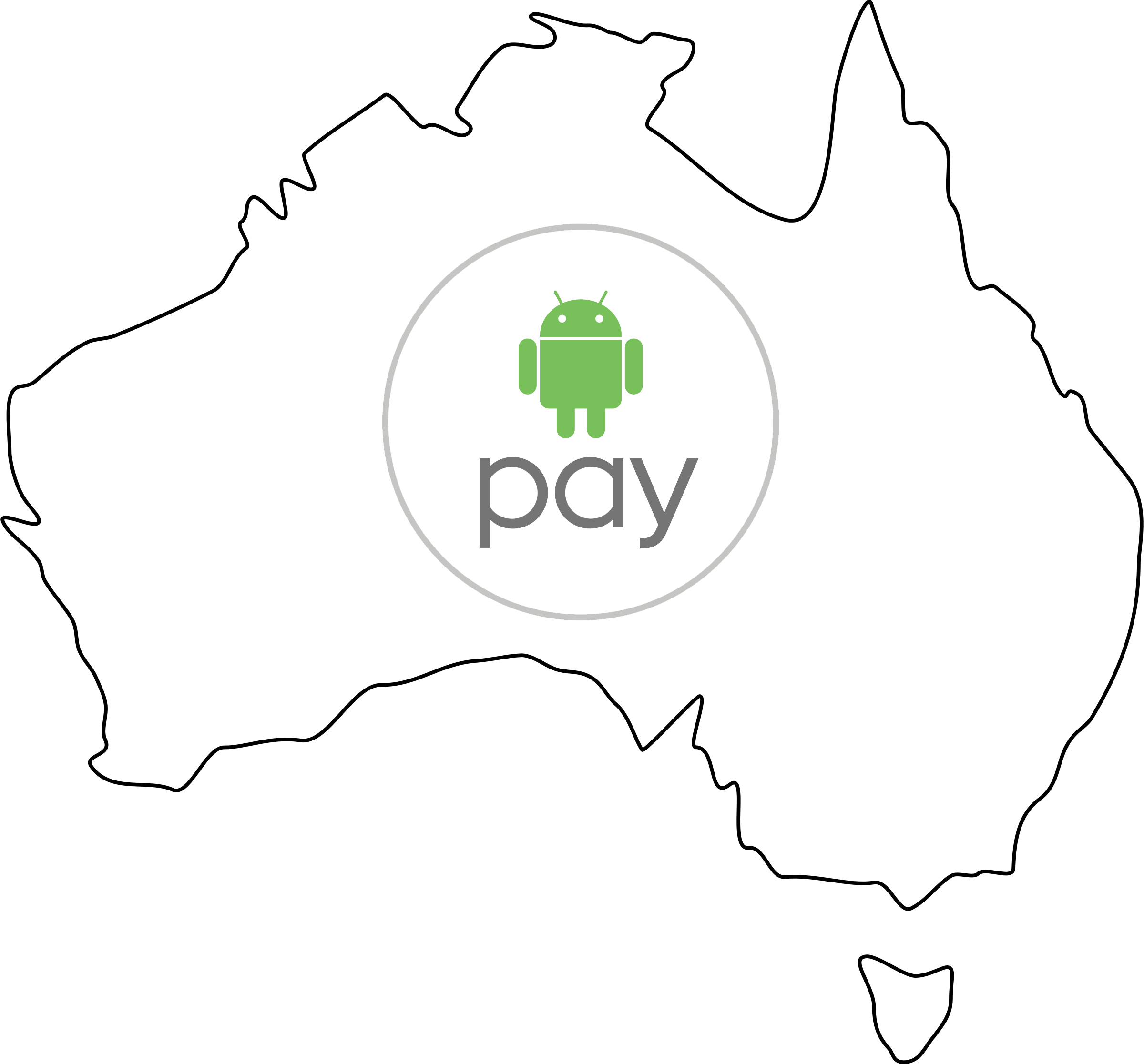 Android Pay Australia