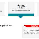 voda data