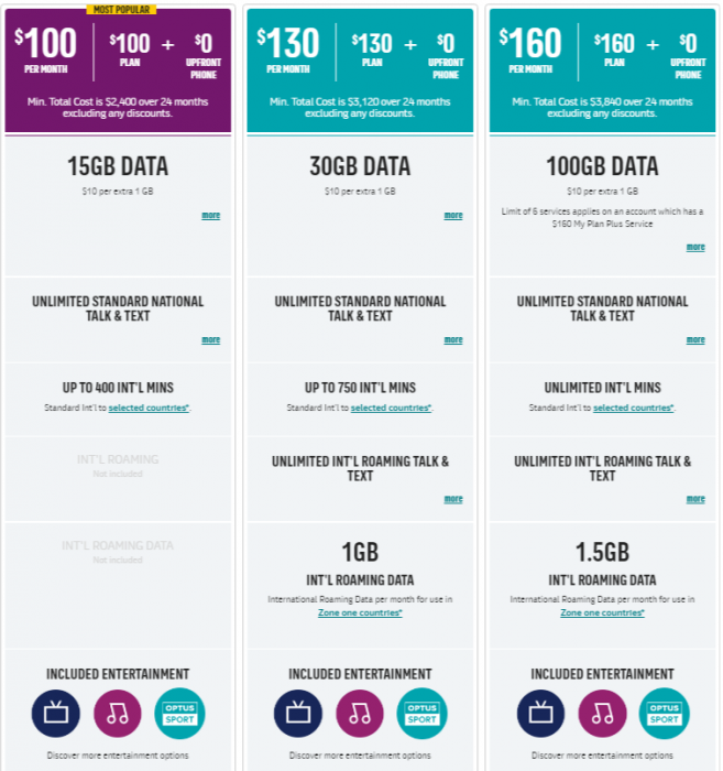 Optus introduce new Premium My Plan Plus with 100GB of data - Ausdroid