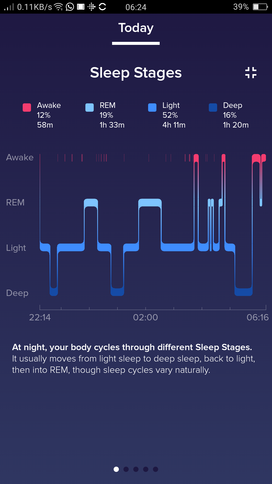 Fitbit Alta HR - First Impression Sleep Stages Tracking Data - Ausdroid