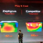 Asus ROG Zephyrus Temp