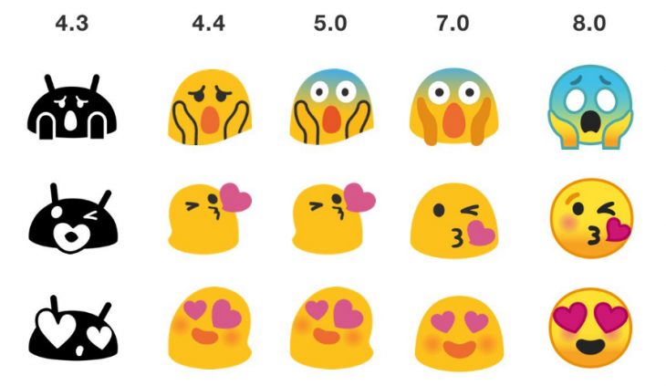 The Android Blob Emoji Are Back In The Form Of A GIF Sticker Pack For ...