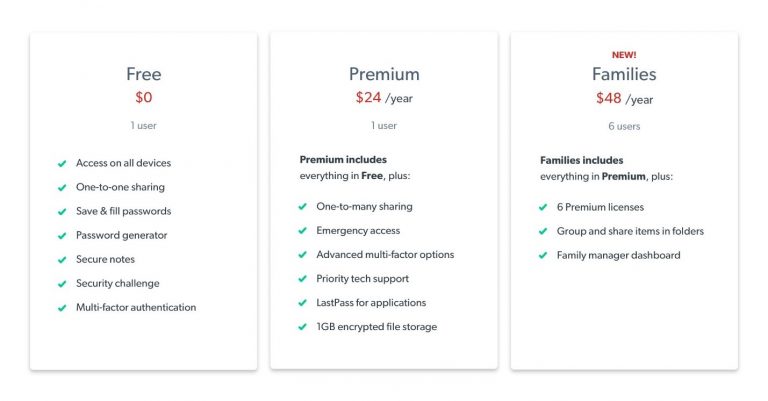 lastpass for business pricing