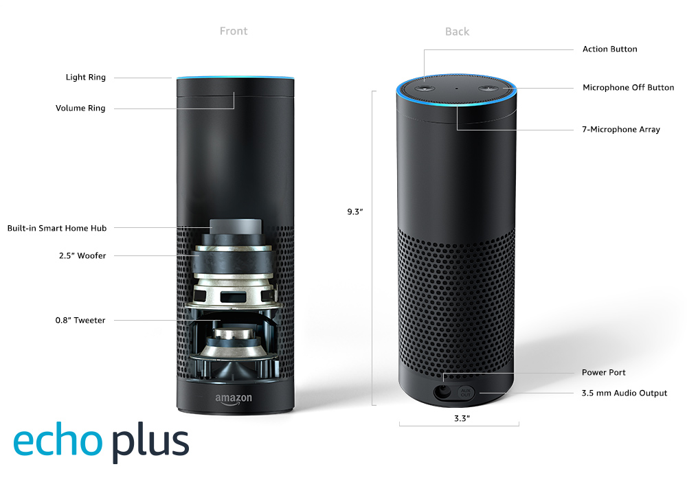 Echo Plus 1st Generation Woox Smart Plug Echo Buttons 1st Gen Amazon Echo Plus 