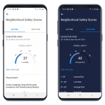 Android-Side by Side-Safety Scores