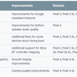 pixel 4 nov patch