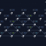 sierpinski-pyramid-frequencies