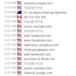 Firewalla Current activities