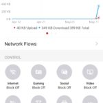 Firewalla Device breakdown