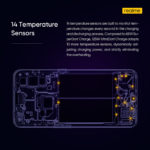 realme 125W UltraDART