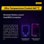 realme 125W UltraDART3