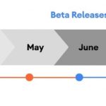 New_Android_11_Timeline_Schedule