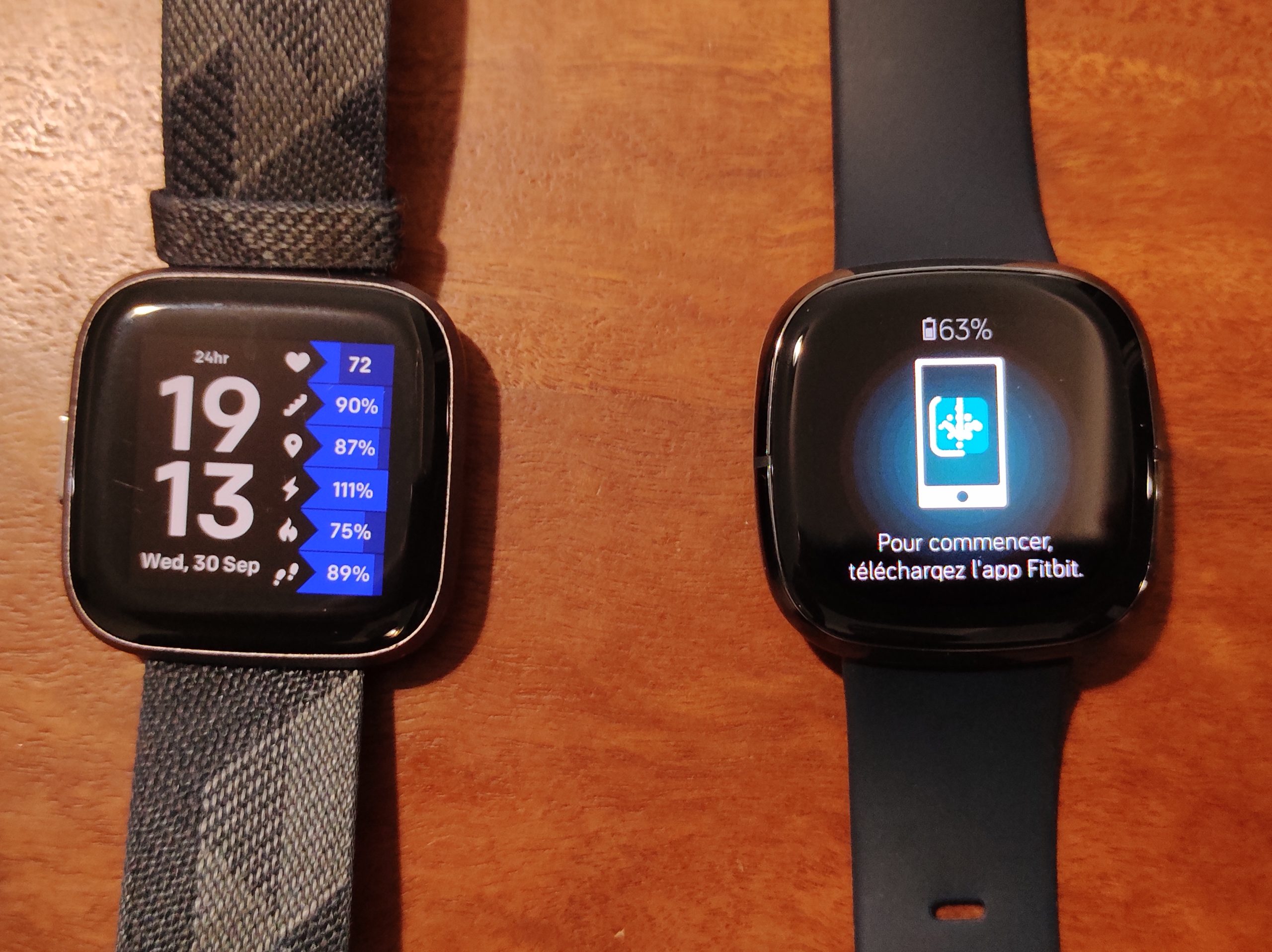 Australian Review Fitbit Sense is basically Versa 3 plus ECG and