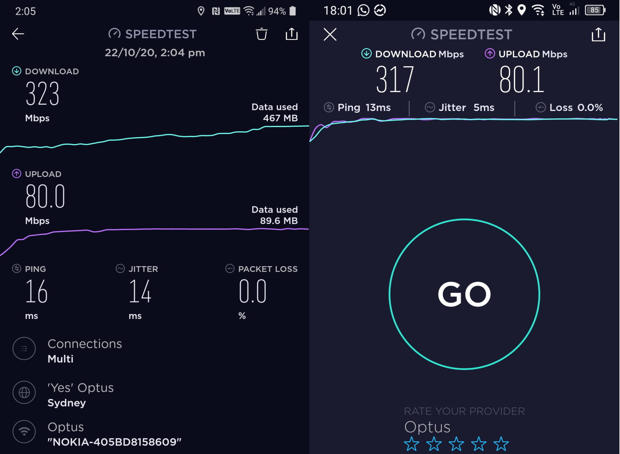 Home review: Optus 5G home broadband is a speed demon* - Ausdroid