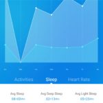 V Fit Sleep tracking