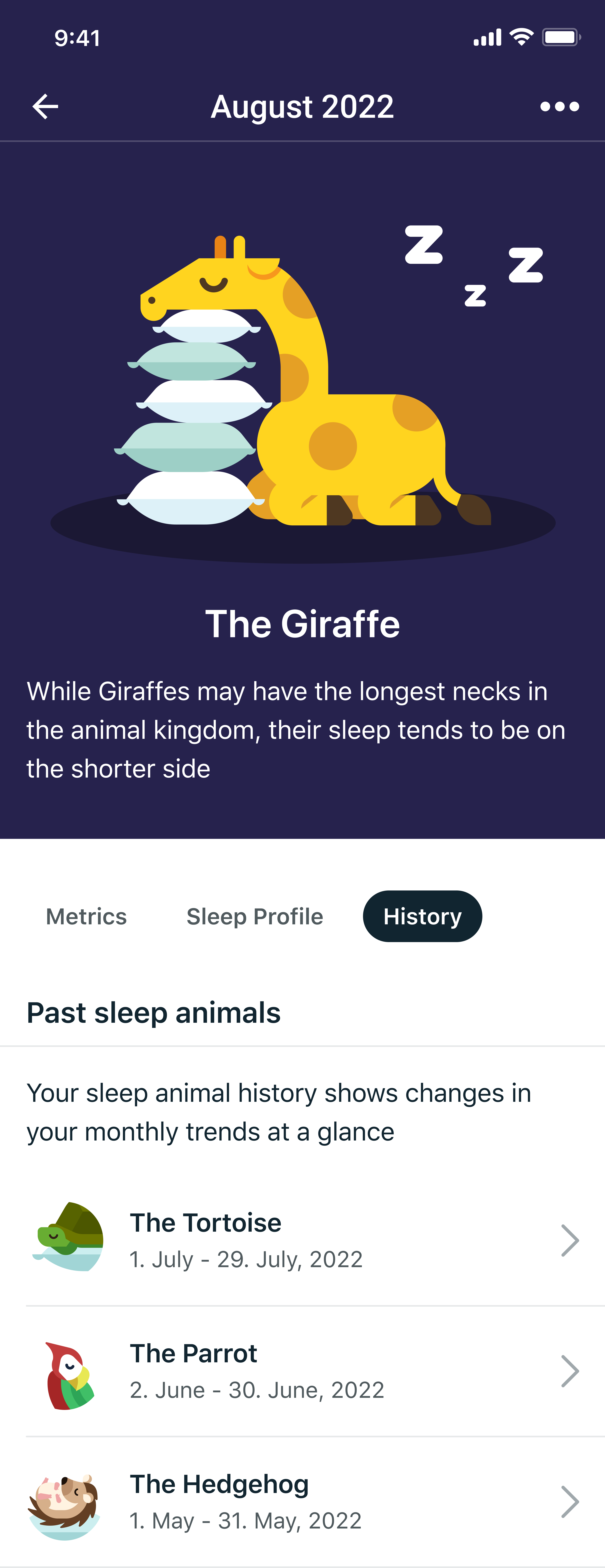 7. Fitbit Sleep Profile