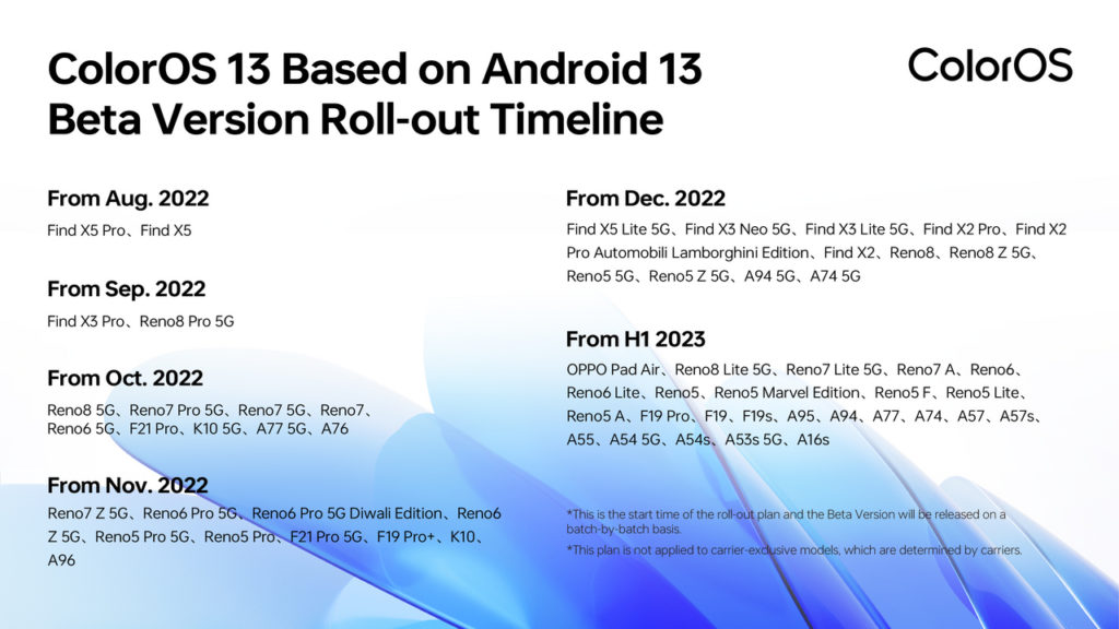 ColorOS-13-Roll-Out-Timeline-1024x576.jpg