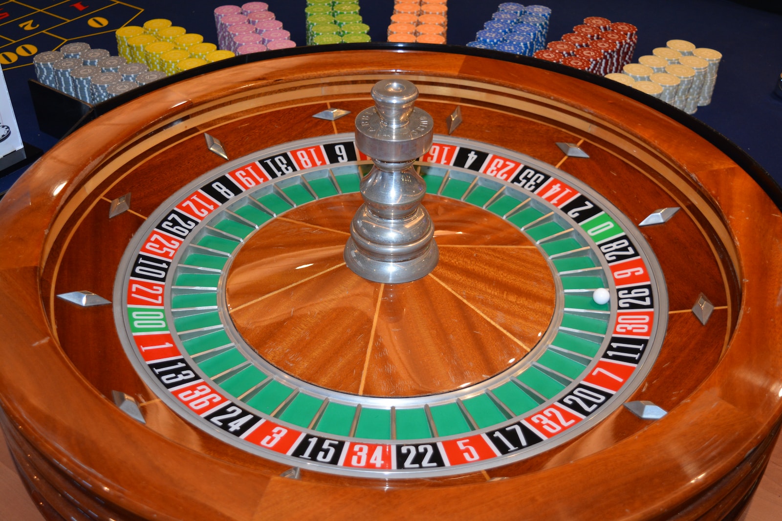 12 Ways You Can The Psychology of Gambling: Understanding Indian Players Without Investing Too Much Of Your Time