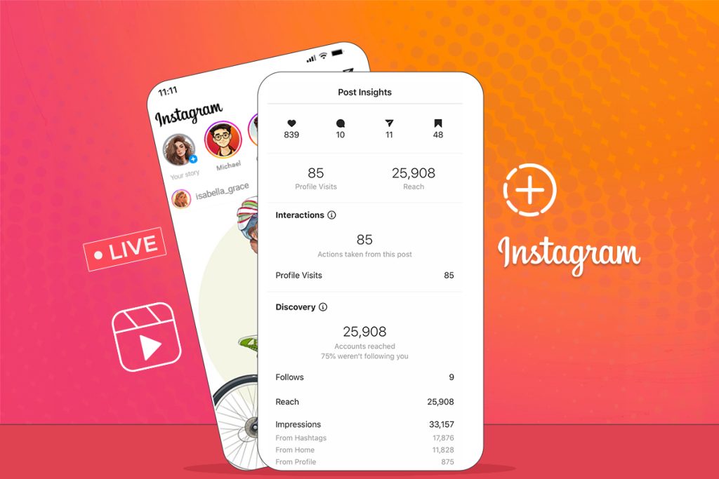 Leverage Instagram Features and Insights