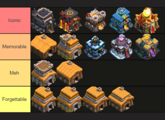 town halls ranked on how memorable they are : r/ClashOfClans