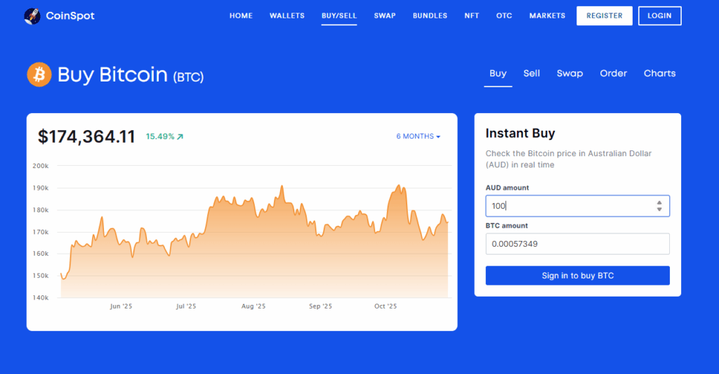 buy bitcoin screenshot showing a graph of bitcoin value